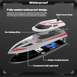 Authticar RC Boat, 2.4GHZ 30km/h RC Speed Boat with 390 Motor, Water Cooling System, Low Power Reminder, Auto Self-Righting, Off Water Sensing Water Play Toy Gift for s s