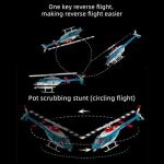 Ssccgym C138Pro 206 Remote Controlled Helicopter for Adults Beginners RC Heli Aileronless 6CH 6-Axis Gyroscope Air Pressure Hold Optical Flow Position Fly Upside Down 3D Rolling RTF 2Batteries