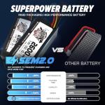 High-Speed 1:10 Brushless RC Off-Road Car