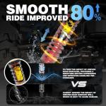 High-Speed 1:10 Brushless RC Off-Road Car