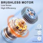 Drone with Camera for Adults Mini RC Drone for Beginners Beginners One-Key Take Off/Landing Headless Mode, 3 Speeds, 360° Flip