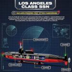 Miabrixbrix Military Building Block Sets for Adults: 1:125 Los Angeles Class Nuclear Submarine Model, RC Submarine Toy, WW2 Army USS Battleship & Military Vehicles Display Model 2750 PCS