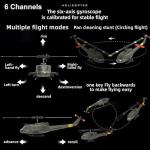 Ssccgym 315MM C032 UH-1 Remote Control Helicopter Aircraft for Adults Expert 6CH RC Heli Helicopter Maintain Altitude Brushless Motor/Optical Flow Positioning/Fly Upside Down 3D Rolling RTF