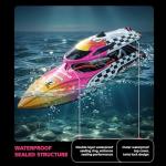 BEZGAR RC Boat, 12 inch Remote Control Boat for Kids and Adults, 25 KPH Fast RC Speed Boats with 2 Batteries, Ideal Waterproof Toy for Pool & Lake - TX136