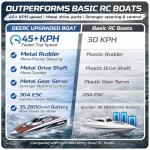 DEERC 17" Brushless RC Boat for Adults, 45+ KPH High-Speed Racing Boat, 3S 2800mAh Li-po Battery, Metal Rudder, Self-Righting Design, Remote Control Boat for Lakes, Pools & Saltwater, TX766