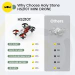 Holy Stone HS210T Drones for Kids, 2 IN1 MINI Indoor Drone with Land & Fly Mode, Four Posture Deformations RC Quadcopter with 3D Flip, Auto Hovering, Easter day& Birthday Toy Gift for Boys and Girls