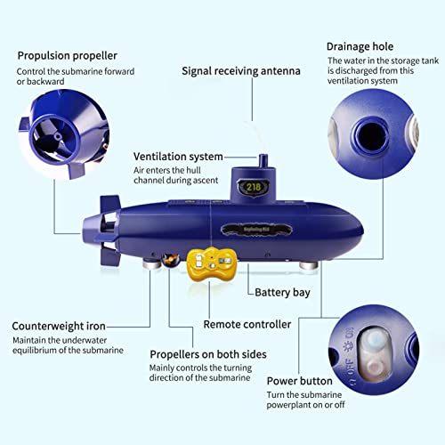 GoolRC Mini RC Submarine - 2.4GHz Remote Control