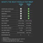 Smartphone-Controlled Paper Airplane Kit