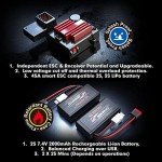 HYPER GO H16PL 1/16 Brushless RC Buggy