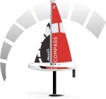 VOLANTEXRC 2-Channel Remote Control Sailboat 54