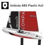 VOLANTEXRC 2-Channel Remote Control Sailboat 54