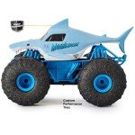 Megalodon Storm All-Terrain RC Monster Truck