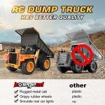 Kolegend 6-Channel RC Dump Truck with Lights