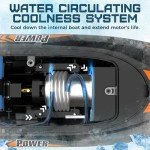 BEZGAR 18" Fast Remote Control Boat - TX125