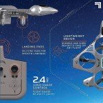 X-Treme Jet X-2 High-Performance RC Drone