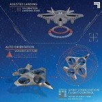 X-Treme Jet X-2 High-Performance RC Drone