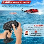 OSWIN HJ808 RC Racing Boat with 2 Batteries