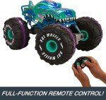 Hot Wheels Monster Trucks Mega-Wrex RC Toy
