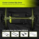 LAFPACY 1/14 Fast RC Truck 60+ MPH All Terrain