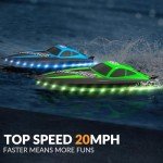 VolantexRC 20MPH Fast Remote Control Boat