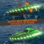 VolantexRC 20MPH Fast Remote Control Boat