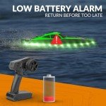 VolantexRC 20MPH Fast Remote Control Boat