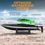 VolantexRC 20MPH Fast Remote Control Boat