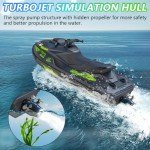 Cheerwing UDI023 Remote Control Boat for Kids