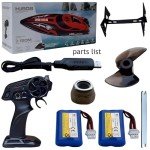 High-Speed Remote Control Boat for Kids & Adults