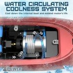 BEZGAR 18" High-Speed RC Boat for Kids & Adults