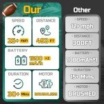 DEERC Fast Brushless RC Racing Boat with LED