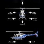 Blue Bell 206 RC Helicopter with 2 Batteries