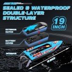 Levhorzn 34+MPH High Speed Brushless RC Boat - Large 19” Remote Control Boat with 2 Batteries, Auto Capsize Recovery Rc Boats for Adults & Kids, Perfect for Lakes & Rivers (Cyan)