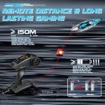 Levhorzn 34+MPH High Speed Brushless RC Boat - Large 19” Remote Control Boat with 2 Batteries, Auto Capsize Recovery Rc Boats for Adults & Kids, Perfect for Lakes & Rivers (Cyan)