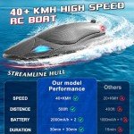 OSWIN Remote Control Boats - Fast Speed RC Boat 40+ KPH with LED Light for Pools, Summer Toys for Adults and Ideal Gifts, RC Speed Boat 2.4Ghz Race Boats, rc Jet Boat Outdoor Water Toys Birthday Gifts