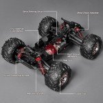 SIMREX 1/16 Scale Hobby RC Car, 36 KPH High-Speed 4WD RC Truck, 2.4 GHz Remote Control Car, All-Terrain Electric Vehicle, 4X4 Remote Contral Moster Truck for Kids and Adults