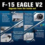 Fms Rc Jets Rc Planes for Adults 64mm F-15 Eagle V2 Ducted Fan EDF Sport Jet 4 Channel Rc Fighter Jet Remote Control Airplane PNP (No Radio, Battery,Charger)