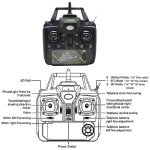 Leopmase RC Plane 4 Channel Remote Control Airplane - F-22 RC Airplane for Beginners Adult with Xpilot Stabilization System & Aerobatic, Two Batteries, RC Airplane Best Gift for Kids