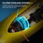 Zyerch RC Boat - Remote Control Boat for Pools and Lakes, 25 km/h Fast RC Boats for Adults and Kids, 2.4Ghz Self-Righting Racing Boats with 2 Rechargeable Battery, Low Battery Alarm, Yellow