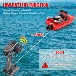 Hitish RC Boat for Kids Adults 2.4GHz Remote Control Boats with LED Light for Pool Lakes Water, 20MPH Fast Speed Racing Jet Boat, Boat Toy for Boys Girls, 2 Rechargeable Batteries 40+ Mins, Red