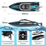 VolantexRC 2.4GHz Fast Remote Control Racing Boat