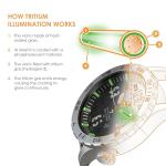 HAZARD 4 Titanium Tritium Dive Watch: Black PVD