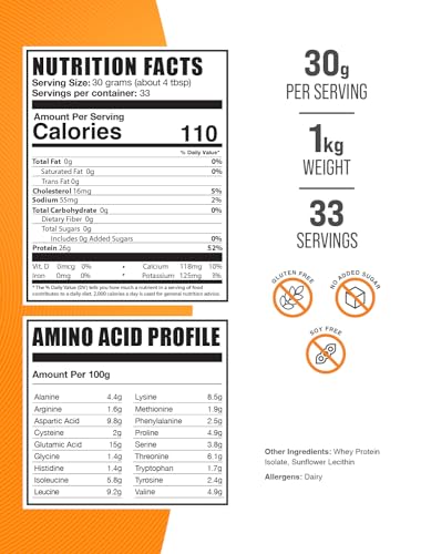 BulkSupplements Whey Protein Isolate - Unflavored 1kg