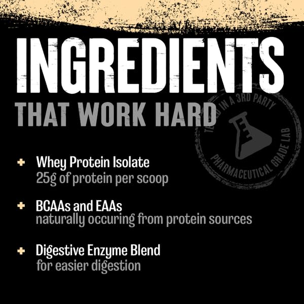 Animal Whey Isolate Protein - Muscle Builder & Recovery