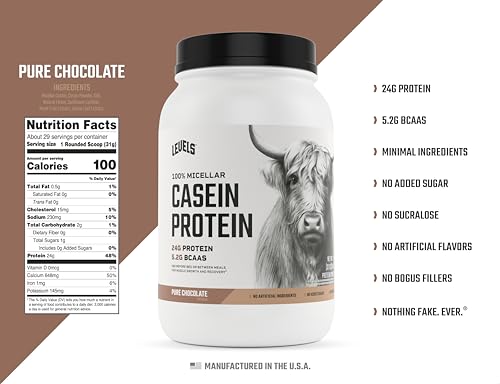 100% Micellar Casein Protein, Hormone Free, Chocolate, 2LB