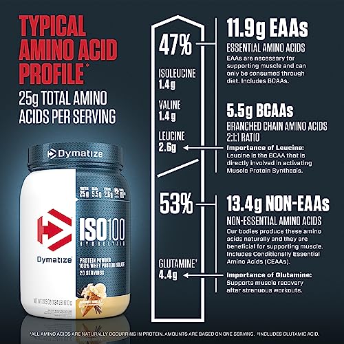 Dymatize ISO100 Whey Protein Powder, Vanilla, 20 Servings