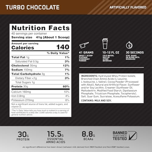 Hydrolyzed Whey Protein Isolate Powder, Turbo Chocolate Flavor