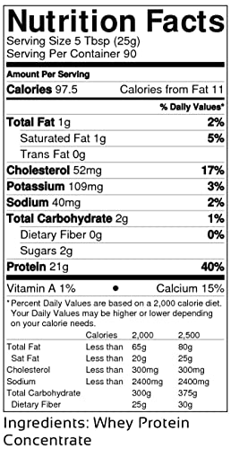 Raw Grass-Fed Whey Protein Powder, Cold Processed, 5lb