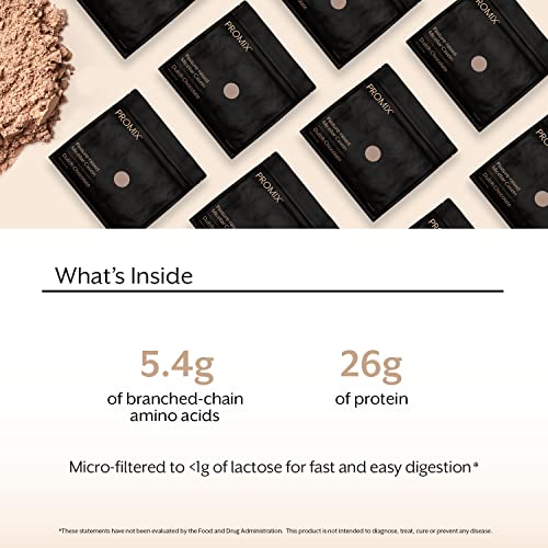 Promix Grass-Fed Chocolate Casein Protein Powder 2.5lb