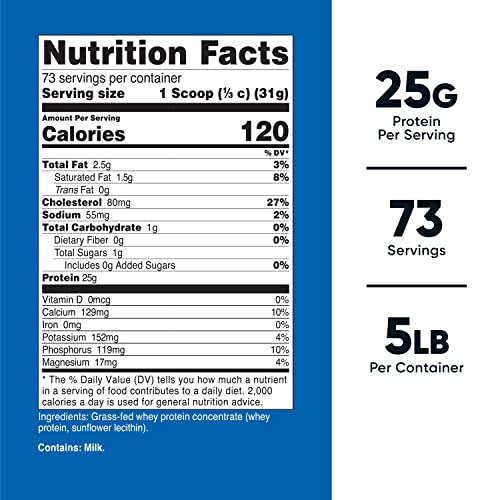 Nutricost Grass-Fed Unflavored Whey Protein 5lbs